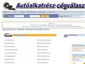 http://autoalkatresz.cegvalaszto.hu/ ismertető oldala